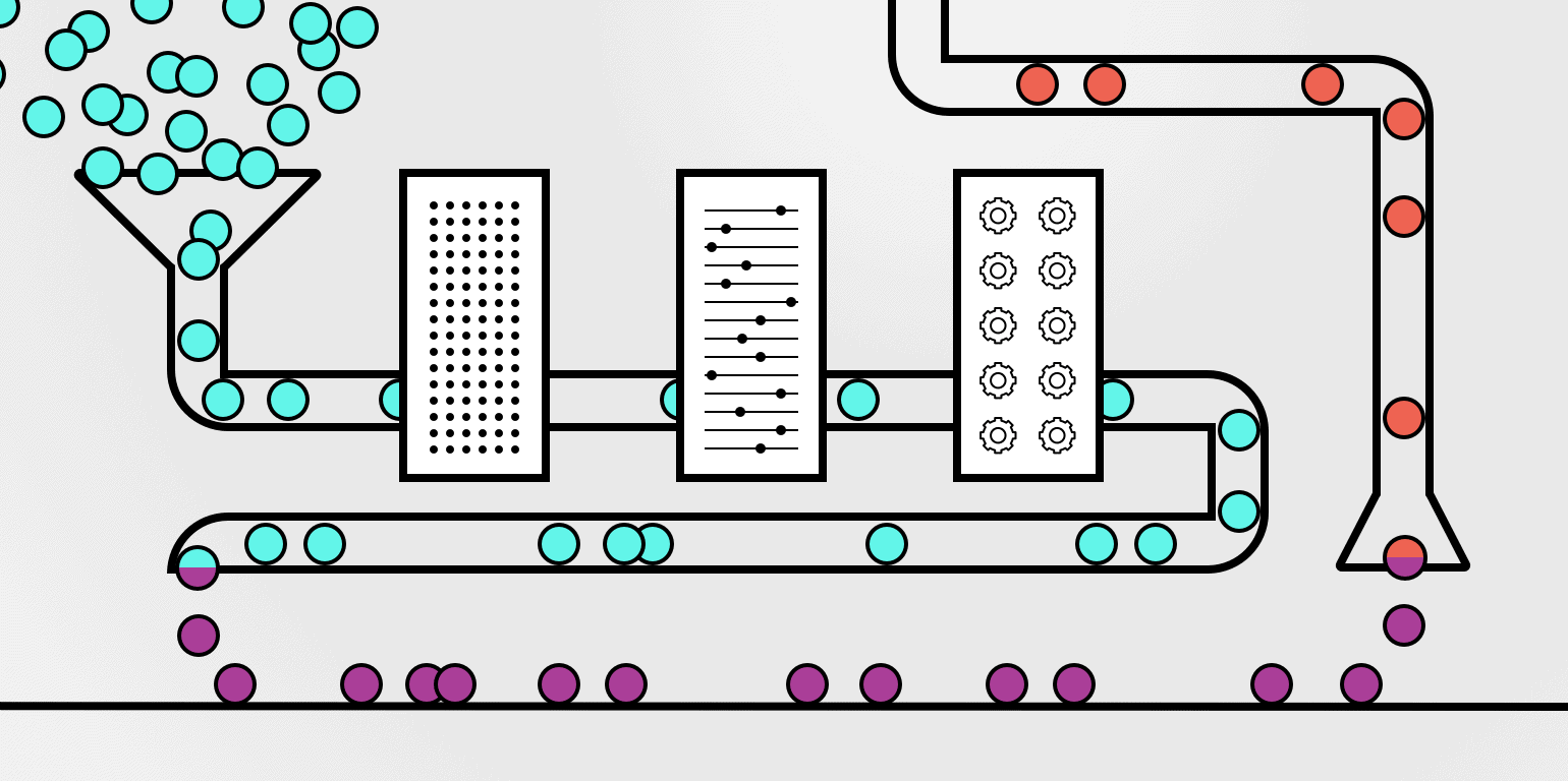 prediction with machine learning