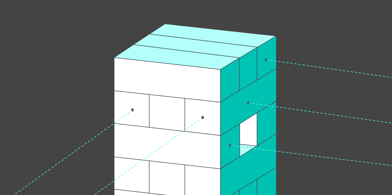 Feature Selection, Machine Learning and Feature Stability