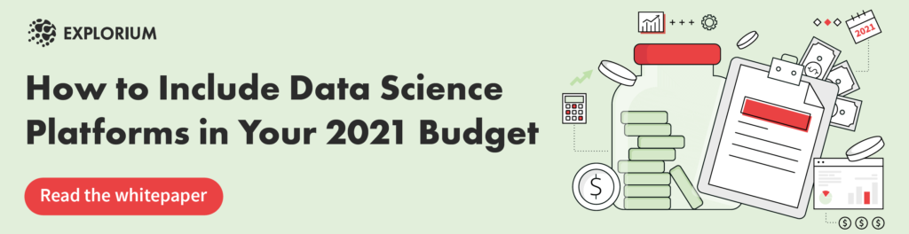 data science budget