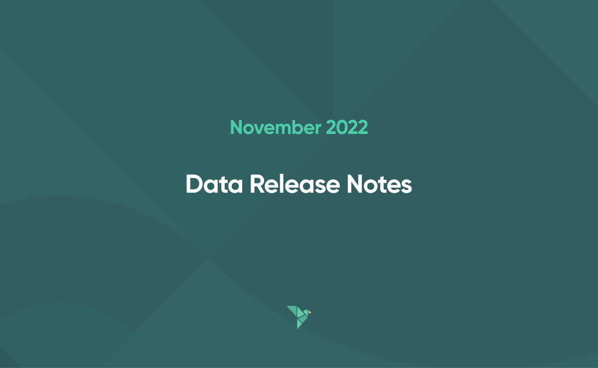 Data Release Notes - November 2022 - Explorium