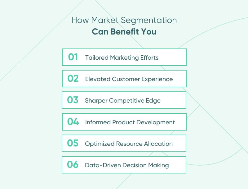 How Market Segmentation Can Benefit You. 1: Tailored Marketing Efforts. 2: Elevated Customer Experience. 3: Sharper Competitive Edge. 4: Informed Product Development. 5: Optimized Resource Allocation. 6: Data-Driven Decision Making.