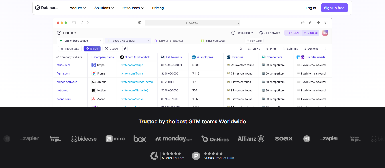 Databar enrichment dashboard with Crunchbase scrape and LinkedIn prospector columns for Claude Code MCP GTM workflows