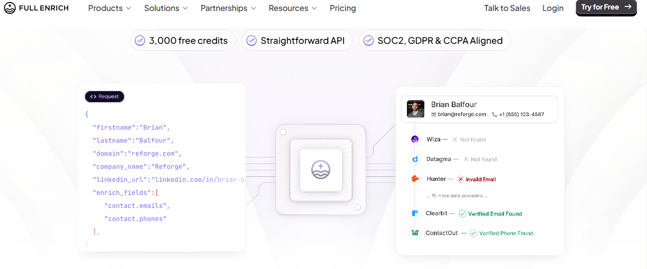FullEnrich waterfall enrichment checking 15+ providers to return a verified email and phone before charging credits
