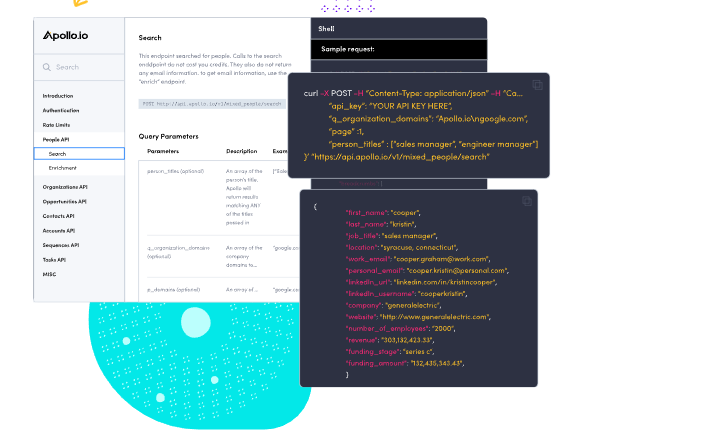 Apollo.io API documentation showing mixed people search curl request with JSON response including revenue, funding, and employee fields