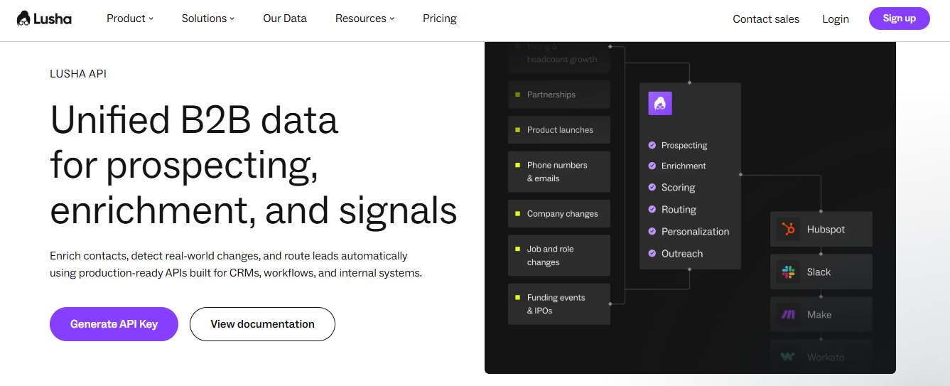 Lusha API dashboard highlighting unified B2B data signals including phone numbers, funding events, job changes, and CRM sync for enrichment