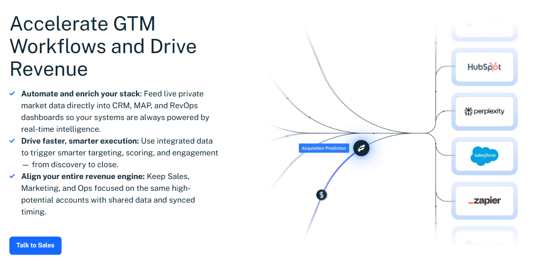 Crunchbase GTM data feeding live private-market intelligence into CRM, RevOps, and marketing tools for smarter targeting