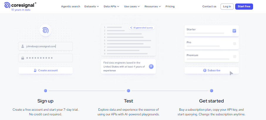 Coresignal three-step onboarding showing sign up, AI-powered query testing, and subscription plans for its data API