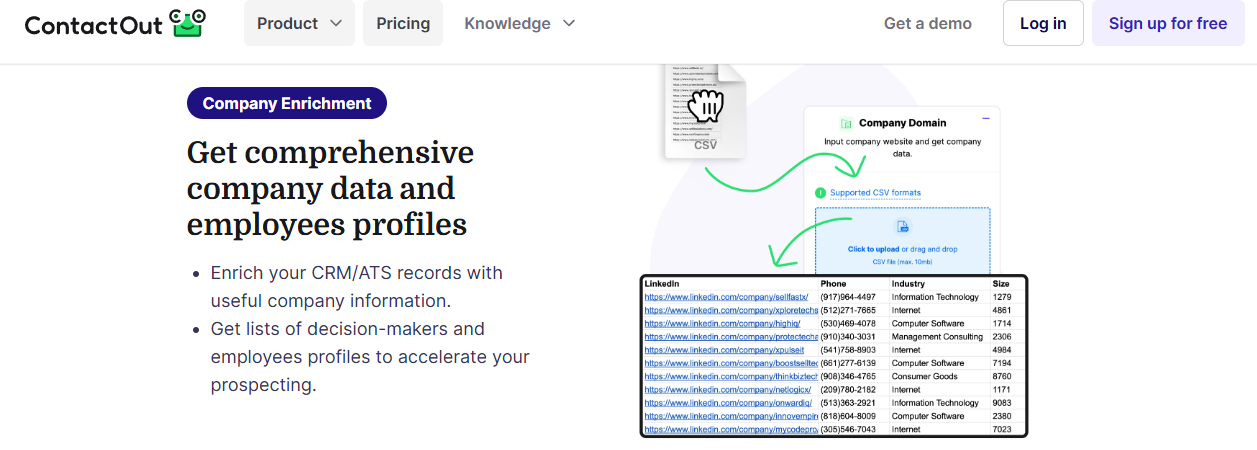ContactOut company enrichment tool mapping LinkedIn URLs to phone numbers, industry, and headcount from a CSV upload