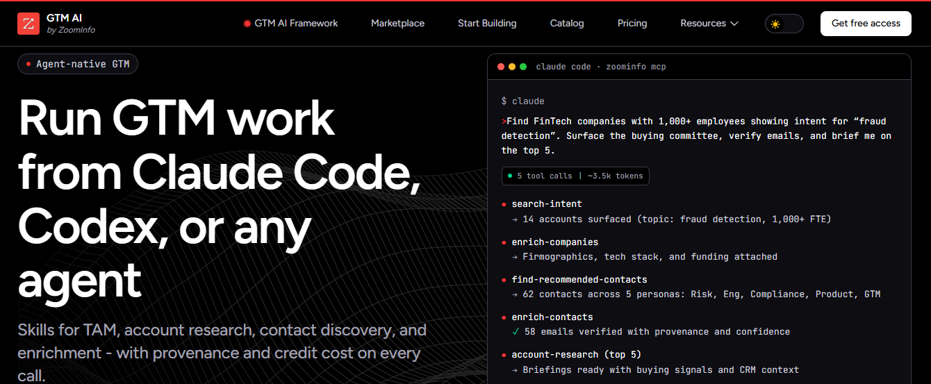 ZoomInfo GTM AI running an agent query in Claude Code, surfacing accounts, contacts, and verified emails via MCP