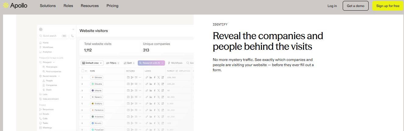 Apollo company data API revealing companies and people behind anonymous website visits with employee counts