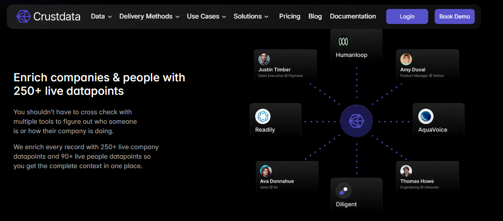Crustdata company data API enriching companies and people with 250+ live real-time datapoints in one place