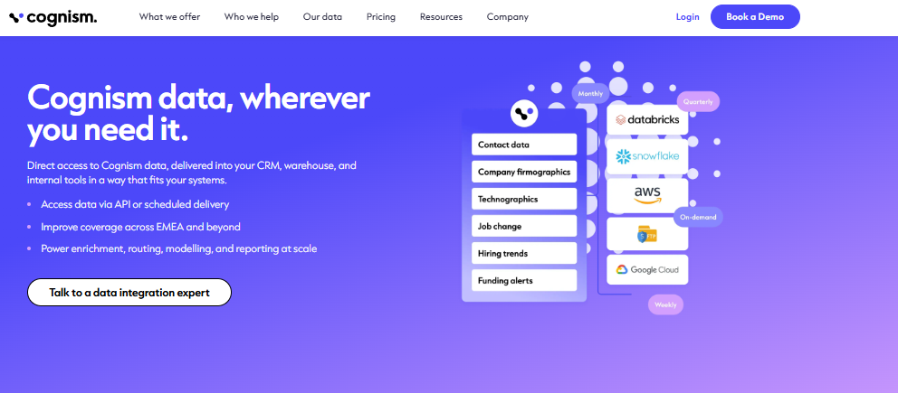 Cognism company data API delivering firmographics, technographics, and hiring signals into CRM and warehouse tools
