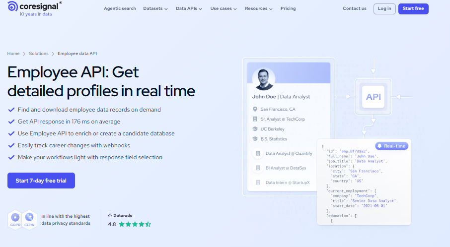 Coresignal Employee API delivering real-time profiles with 176ms responses, career-change webhooks, and GDPR-CCPA compliance.