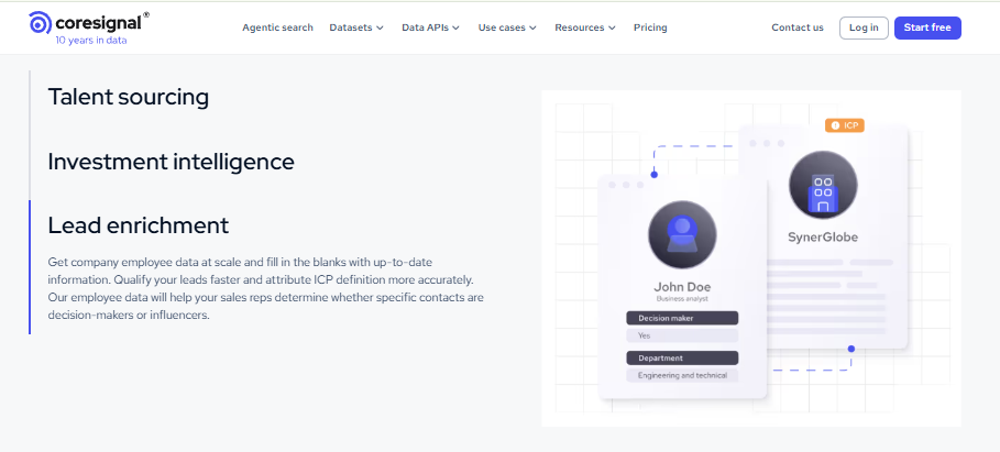 Coresignal lead enrichment showing decision-maker and department fields on structured employee data profiles