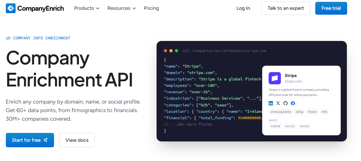 CompanyEnrich Company Enrichment API returning Stripe firmographics, employees, revenue, and total funding from a single domain call.