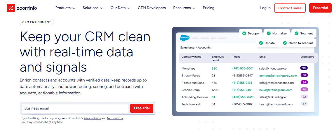 ZoomInfo CRM enrichment keeping Salesforce accounts clean with real-time verified emails, phones, and lead scores