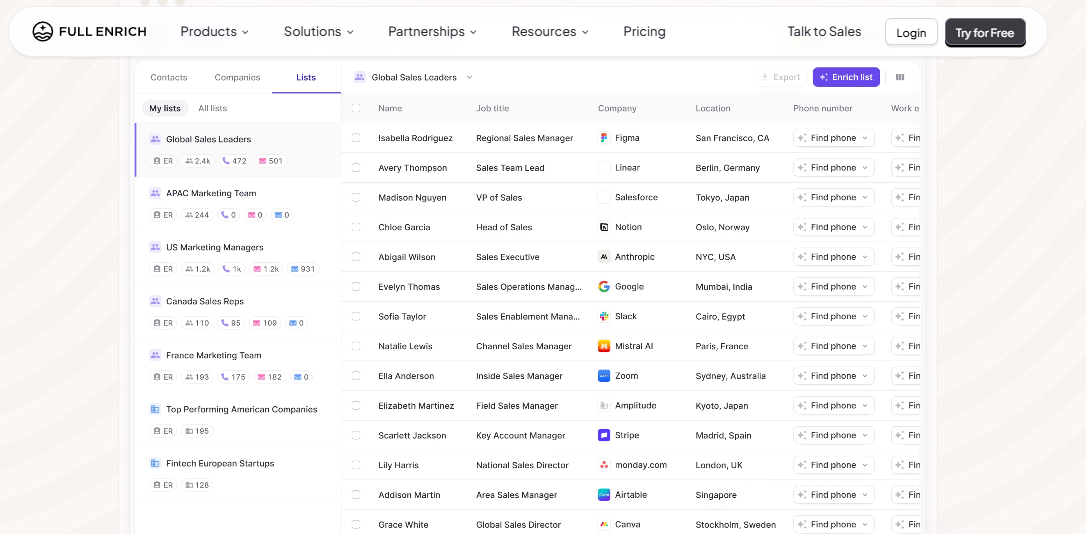 FullEnrich contact list finding phone numbers and emails for global sales leaders via waterfall enrichment